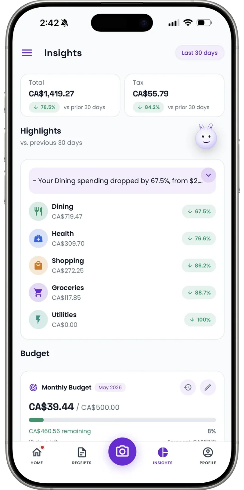 Receni dashboard insights on mobile